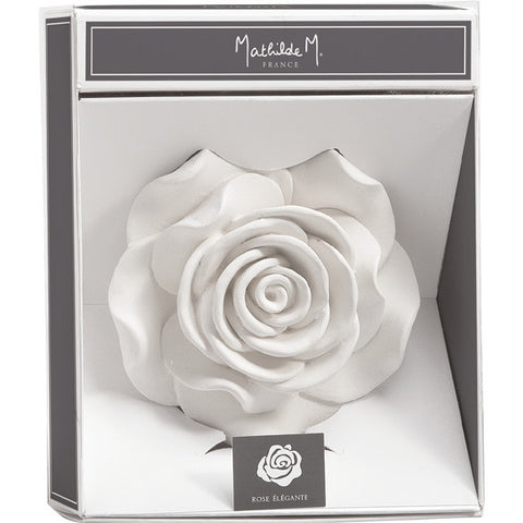 Scented Deco Rose Fragrance